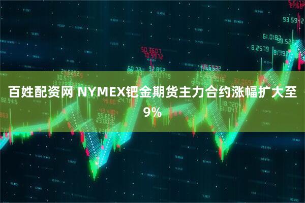 百姓配资网 NYMEX钯金期货主力合约涨幅扩大至9%